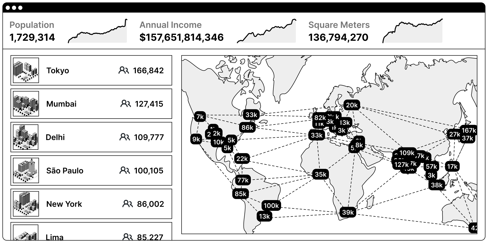 Network State Dashboard Image